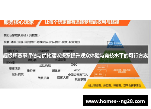 超级杯赛事评估与优化建议探索提升观众体验与竞技水平的可行方案 超级杯赛事评估与优化建议探索提升观众体验与竞技水平的可行方案