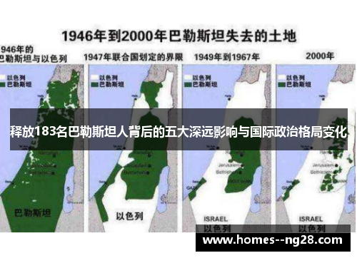 释放183名巴勒斯坦人背后的五大深远影响与国际政治格局变化 释放183名巴勒斯坦人背后的五大深远影响与国际政治格局变化