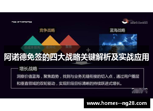 阿诺德免签的四大战略关键解析及实战应用