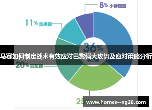 马赛如何制定战术有效应对巴黎强大攻势及应对策略分析